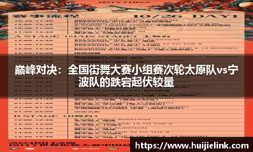 巅峰对决：全国街舞大赛小组赛次轮太原队vs宁波队的跌宕起伏较量